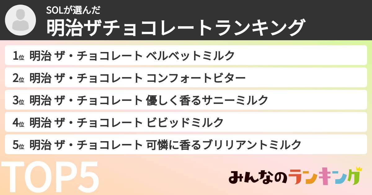 SOLさんの「明治ザチョコレートランキング」