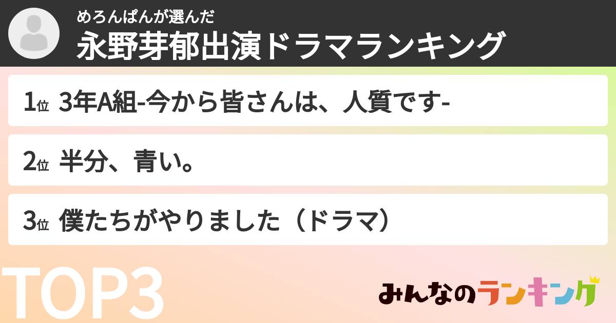 めろんぱんさんの「永野芽郁出演ドラマランキング」