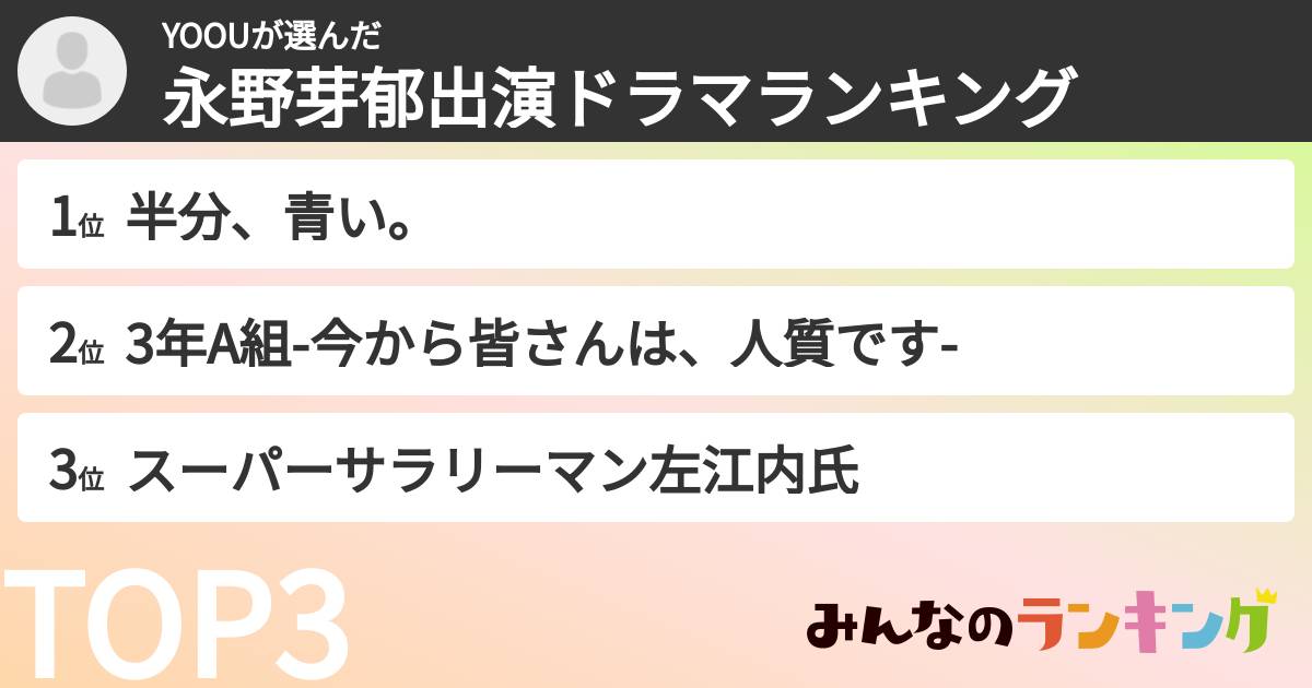 YOOUさんの「永野芽郁出演ドラマランキング」