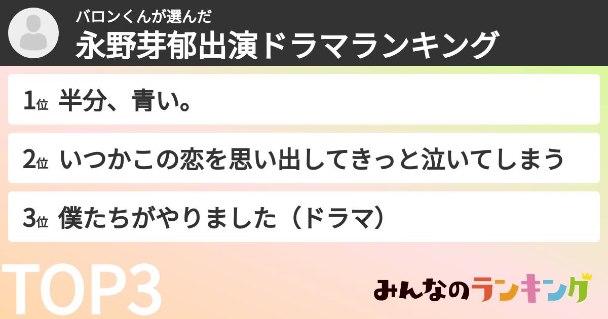 バロンくんさんの「永野芽郁出演ドラマランキング」