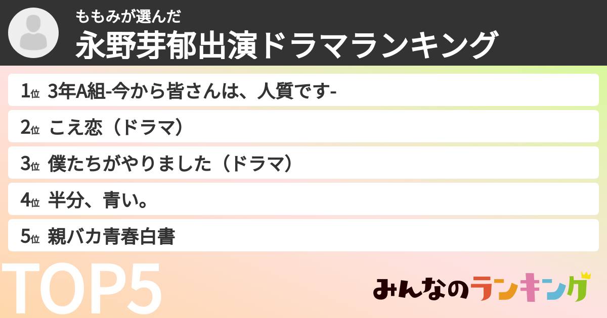 ももみさんの「永野芽郁出演ドラマランキング」