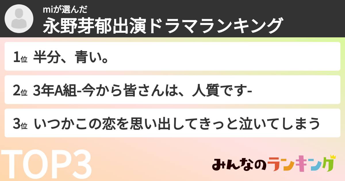 miさんの「永野芽郁出演ドラマランキング」