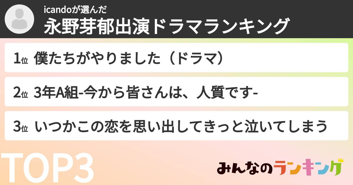 icandoさんの「永野芽郁出演ドラマランキング」