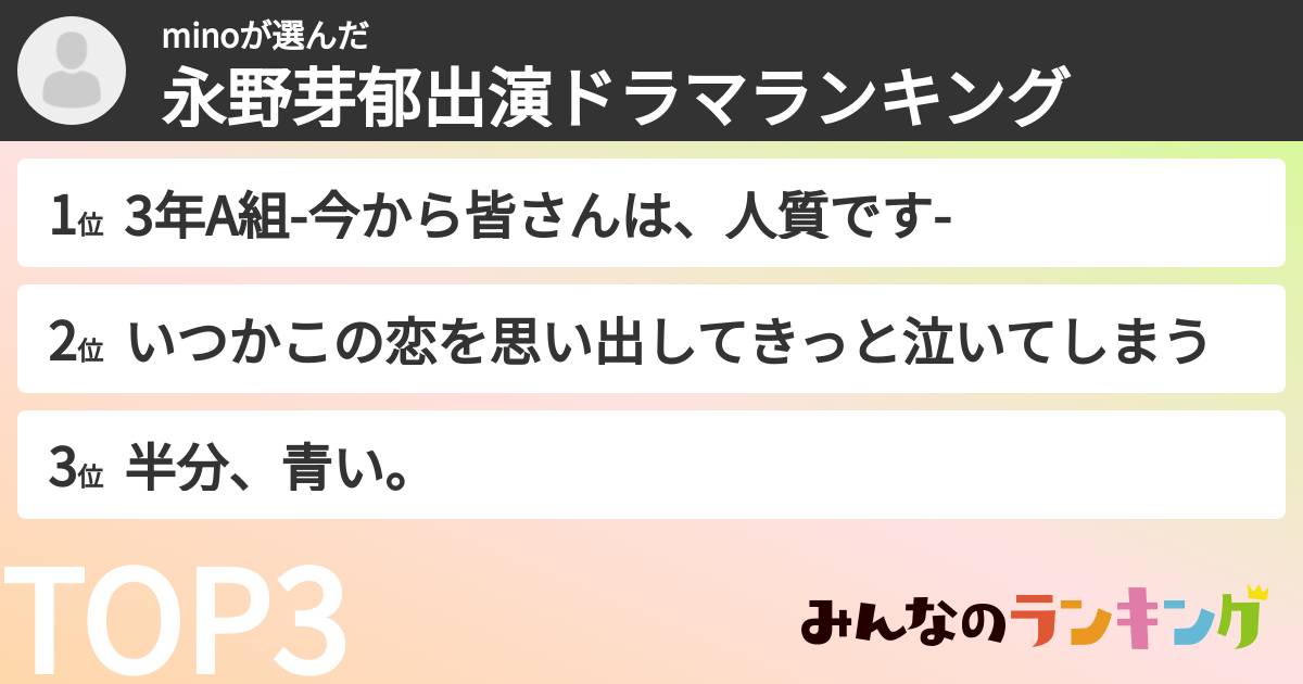 minoさんの「永野芽郁出演ドラマランキング」