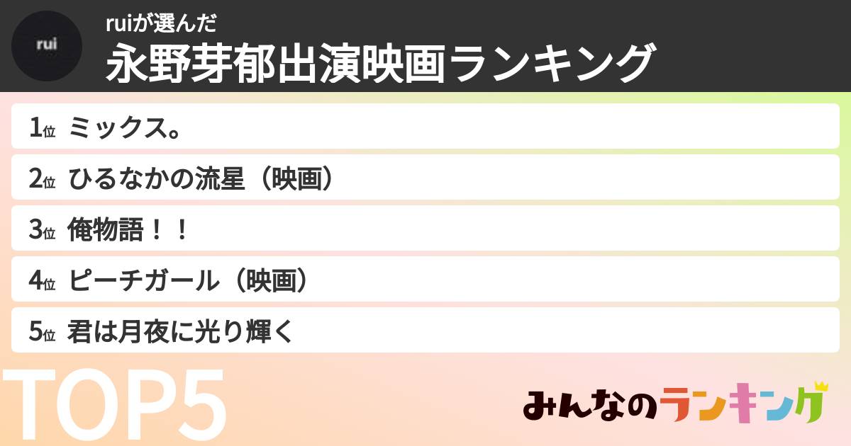 ruiさんの「永野芽郁出演映画ランキング」