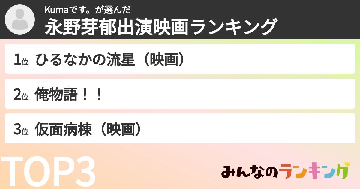 Kumaです。さんの「永野芽郁出演映画ランキング」