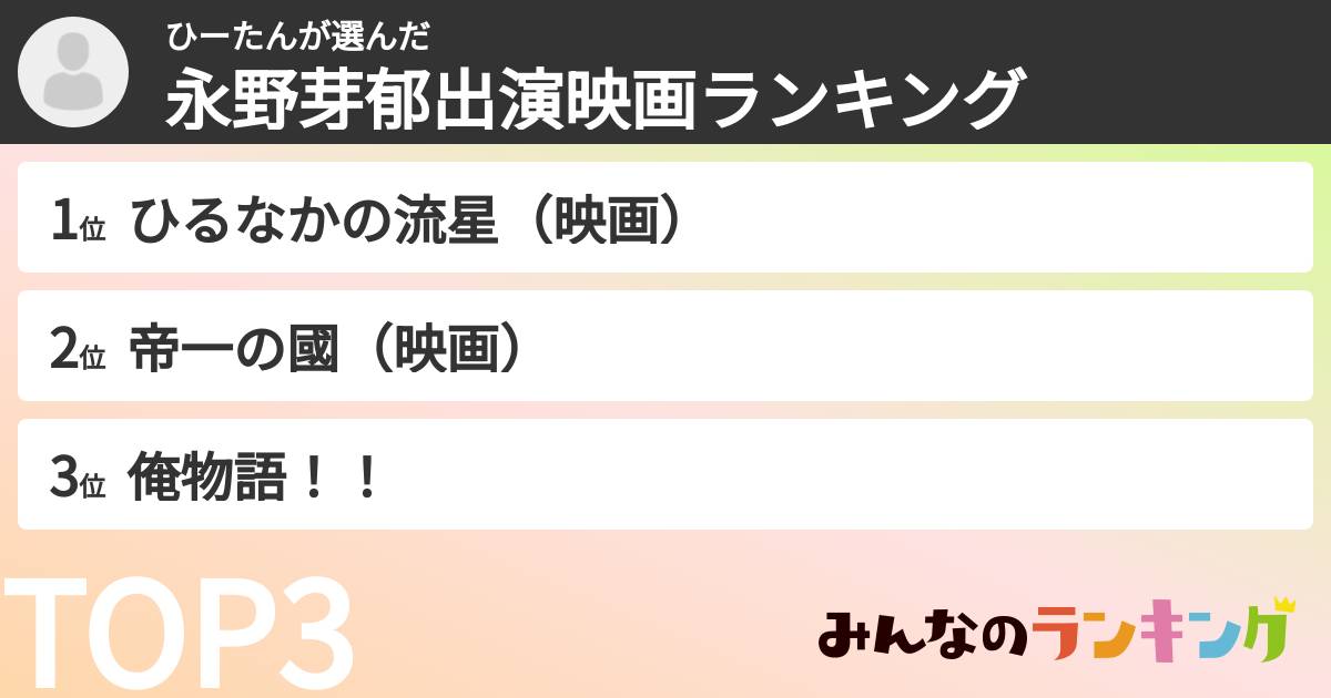 ひーたんさんの「永野芽郁出演映画ランキング」