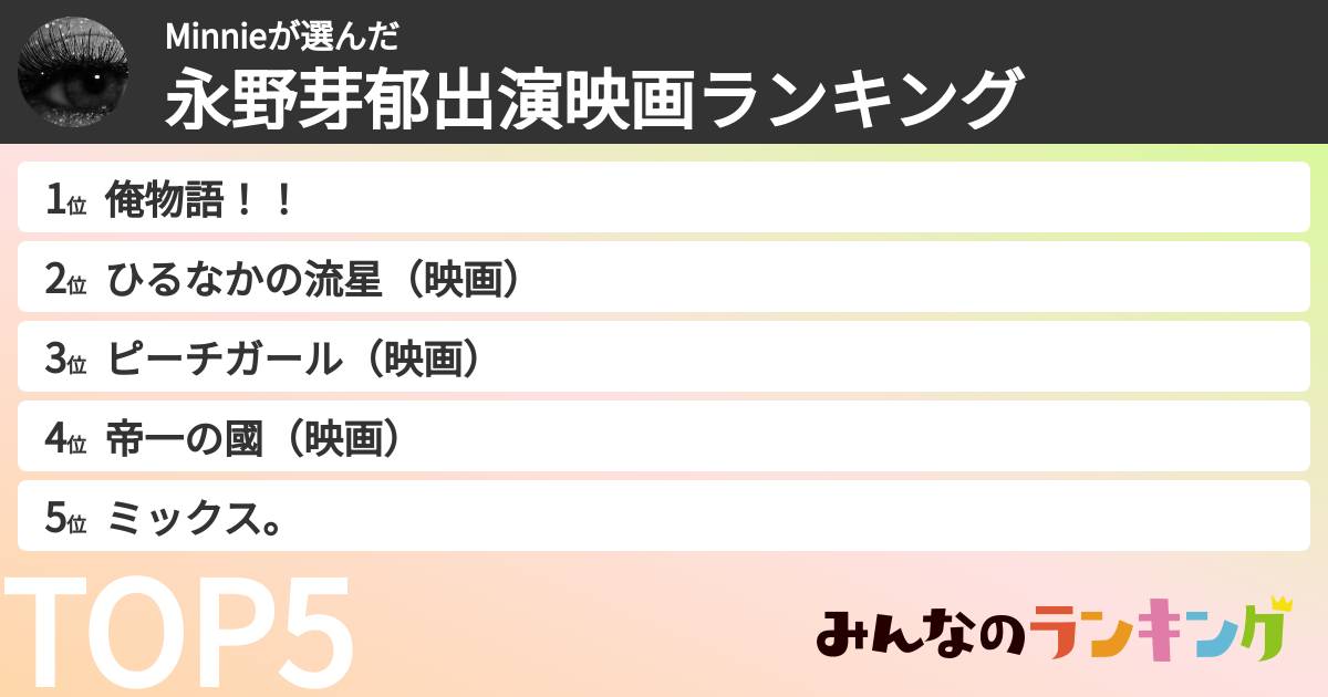 Minnieさんの「永野芽郁出演映画ランキング」