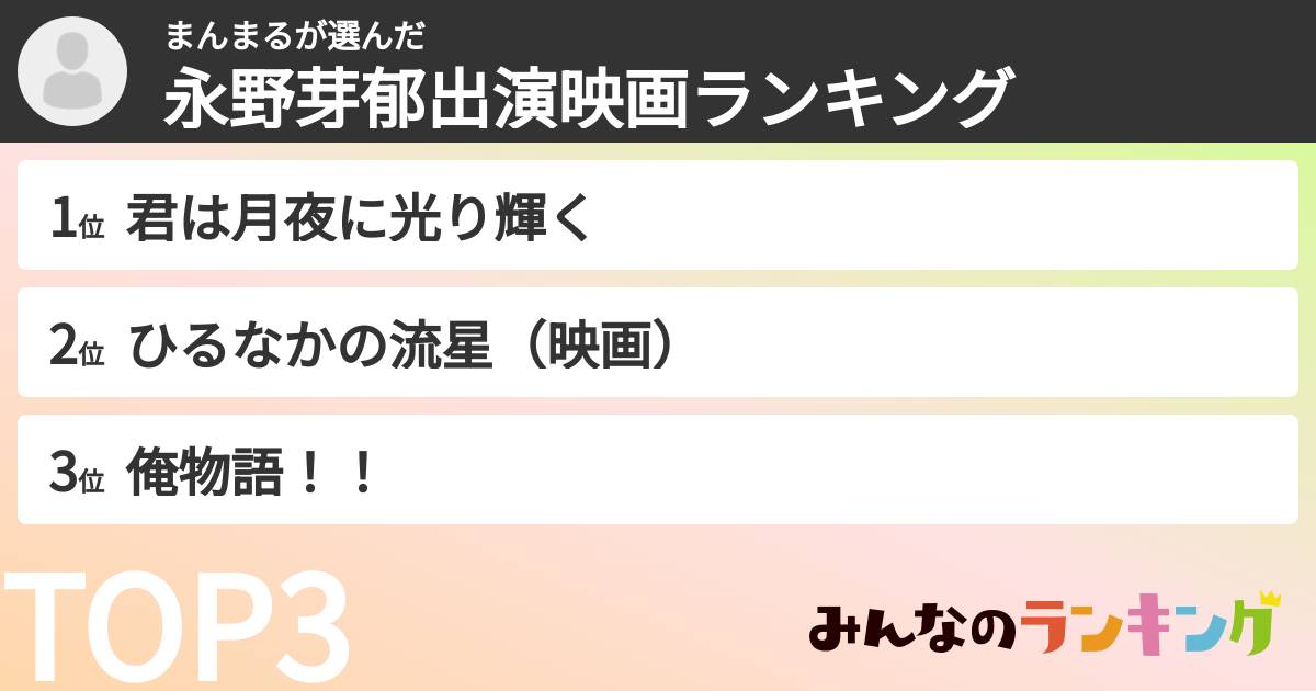 まんまるさんの「永野芽郁出演映画ランキング」