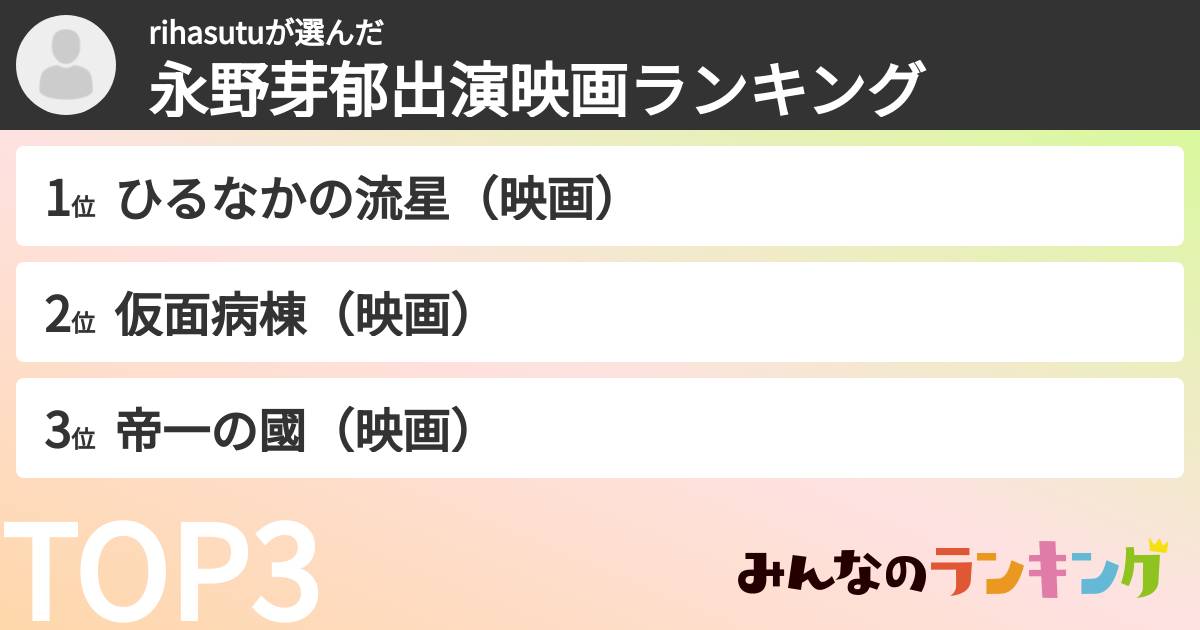 rihasutuさんの「永野芽郁出演映画ランキング」