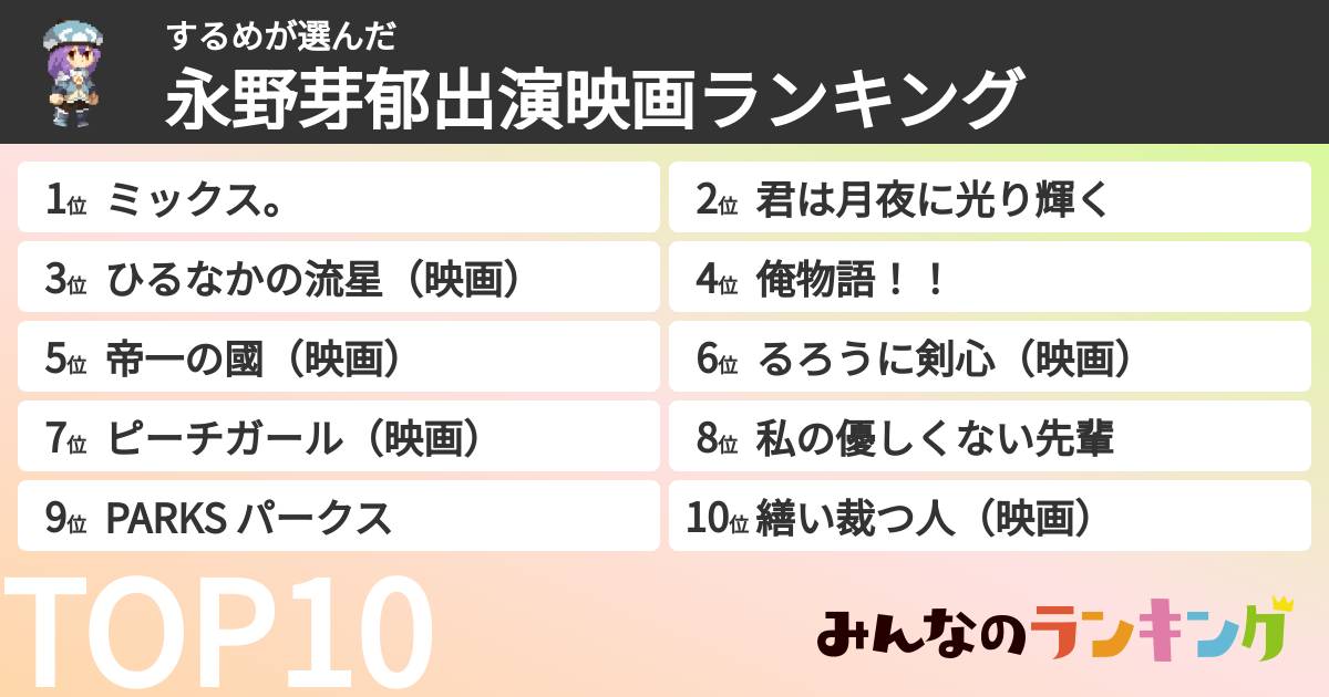 するめさんの「永野芽郁出演映画ランキング」