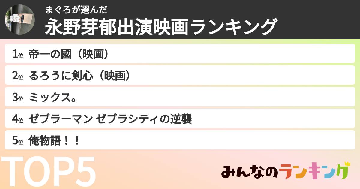 まぐろさんの「永野芽郁出演映画ランキング」
