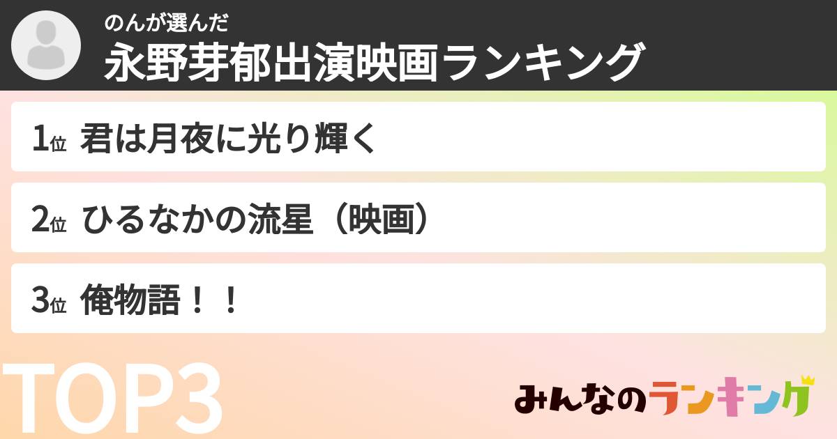のんさんの「永野芽郁出演映画ランキング」