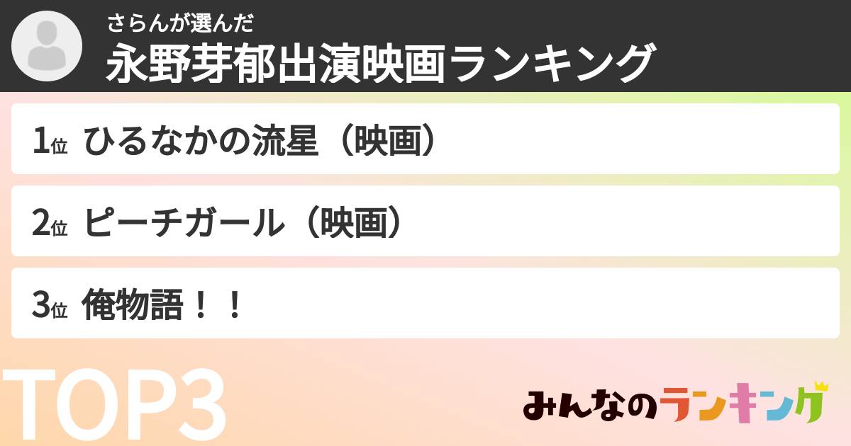 さらんさんの「永野芽郁出演映画ランキング」