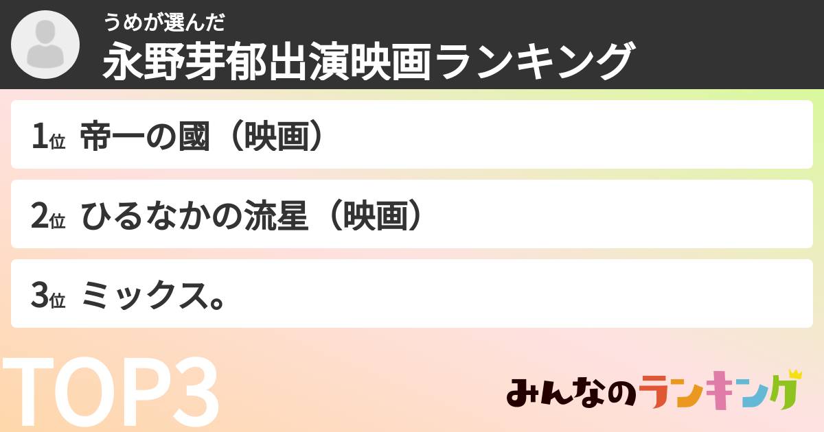うめさんの「永野芽郁出演映画ランキング」