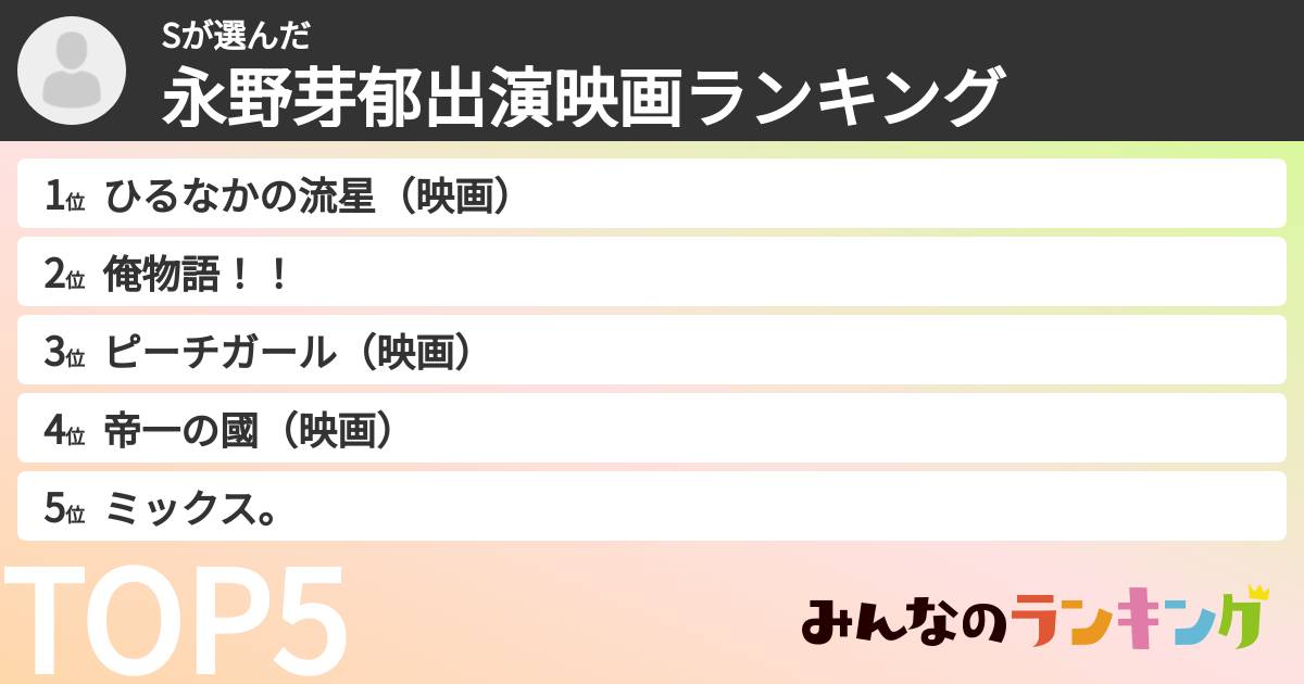 Sさんの「永野芽郁出演映画ランキング」