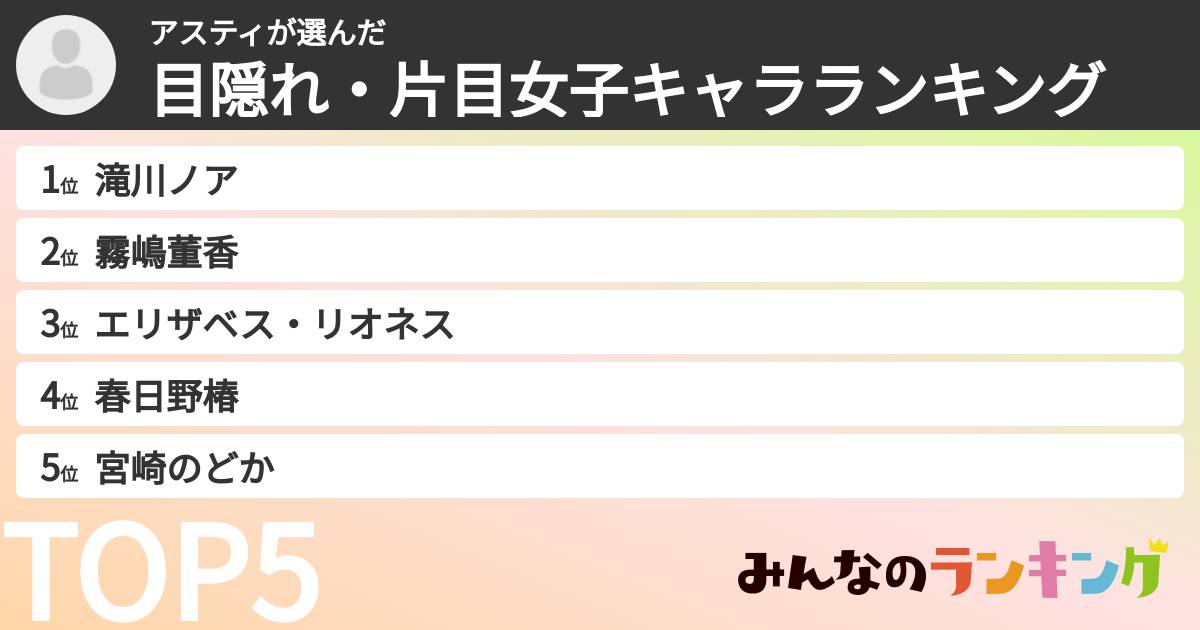 アスティさんの「目隠れ・片目女子キャラランキング」