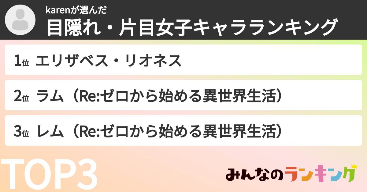 karenさんの「目隠れ・片目女子キャラランキング」