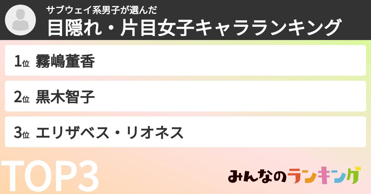 サブウェイ系男子さんの「目隠れ・片目女子キャラランキング」