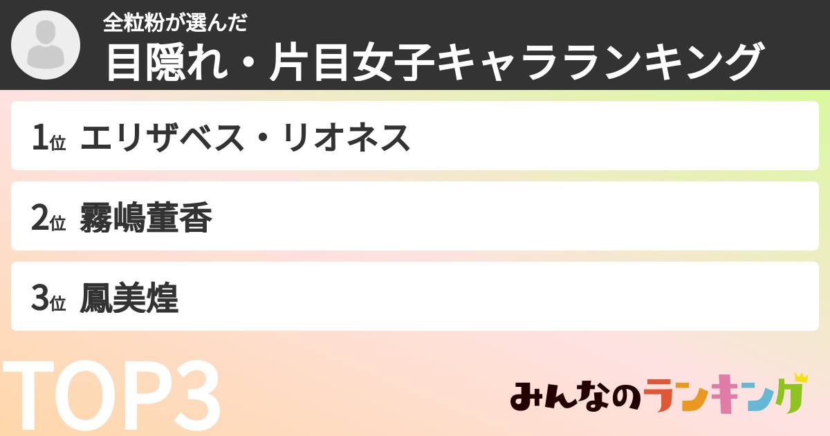 全粒粉さんの「目隠れ・片目女子キャラランキング」