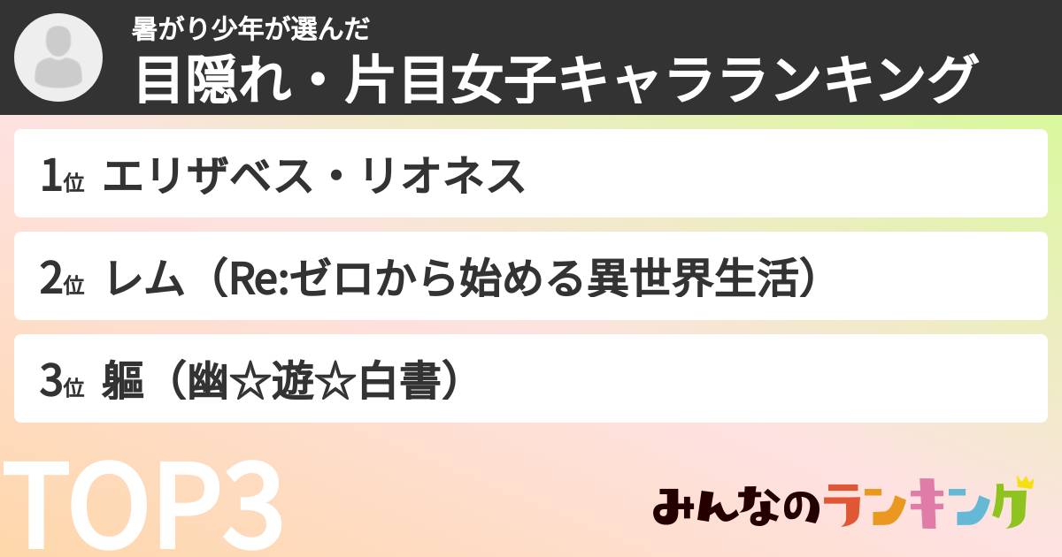 暑がり少年さんの「目隠れ・片目女子キャラランキング」