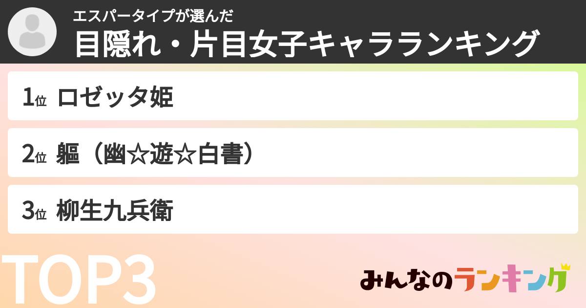 エスパータイプさんの「目隠れ・片目女子キャラランキング」