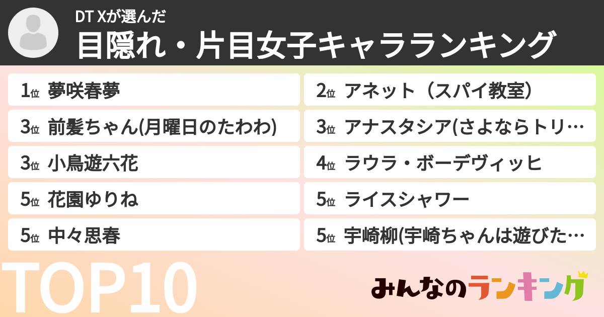 DT Xさんの「目隠れ・片目女子キャラランキング」