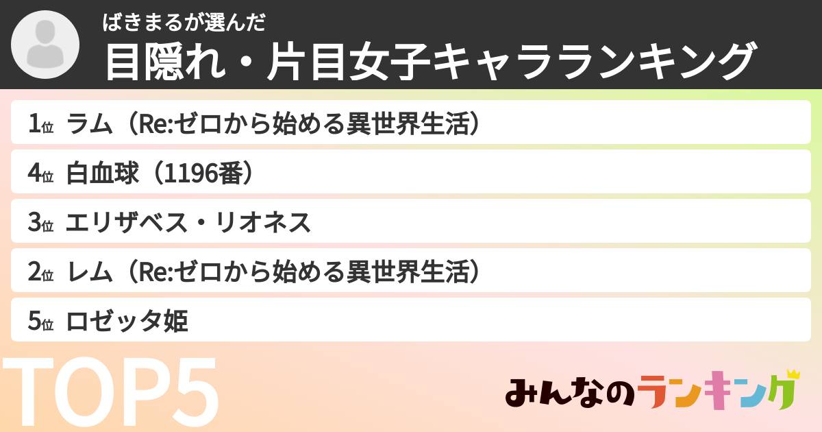 ばきまるさんの「目隠れ・片目女子キャラランキング」