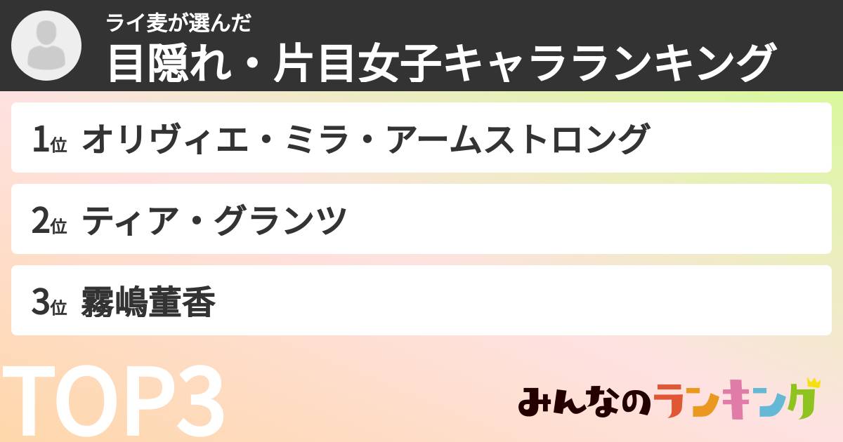ライ麦さんの「目隠れ・片目女子キャラランキング」