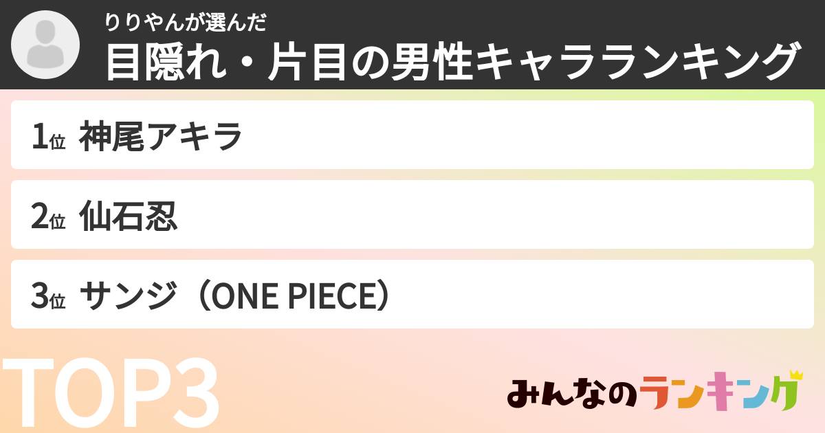 りりやんさんの「目隠れ・片目の男性キャラランキング」