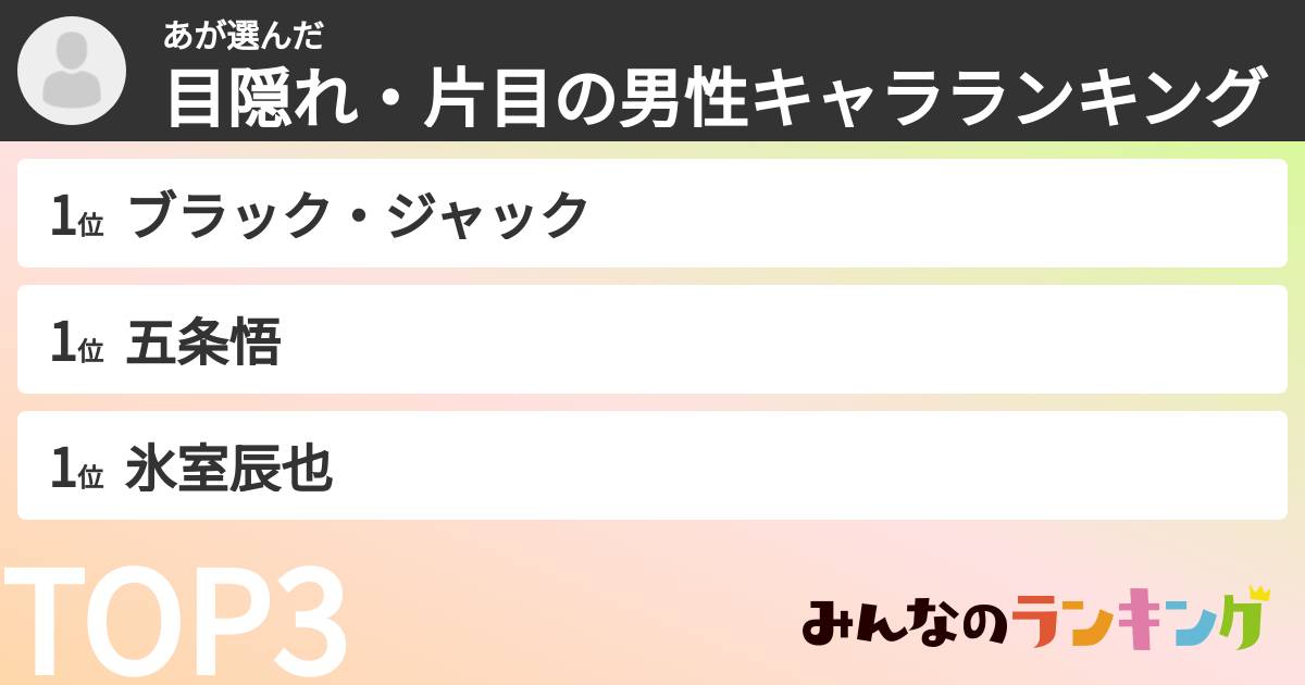 あさんの「目隠れ・片目の男性キャラランキング」