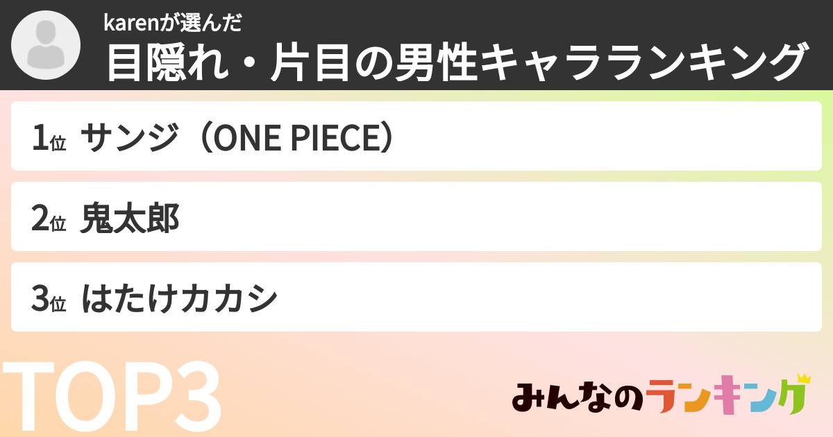 karenさんの「目隠れ・片目の男性キャラランキング」