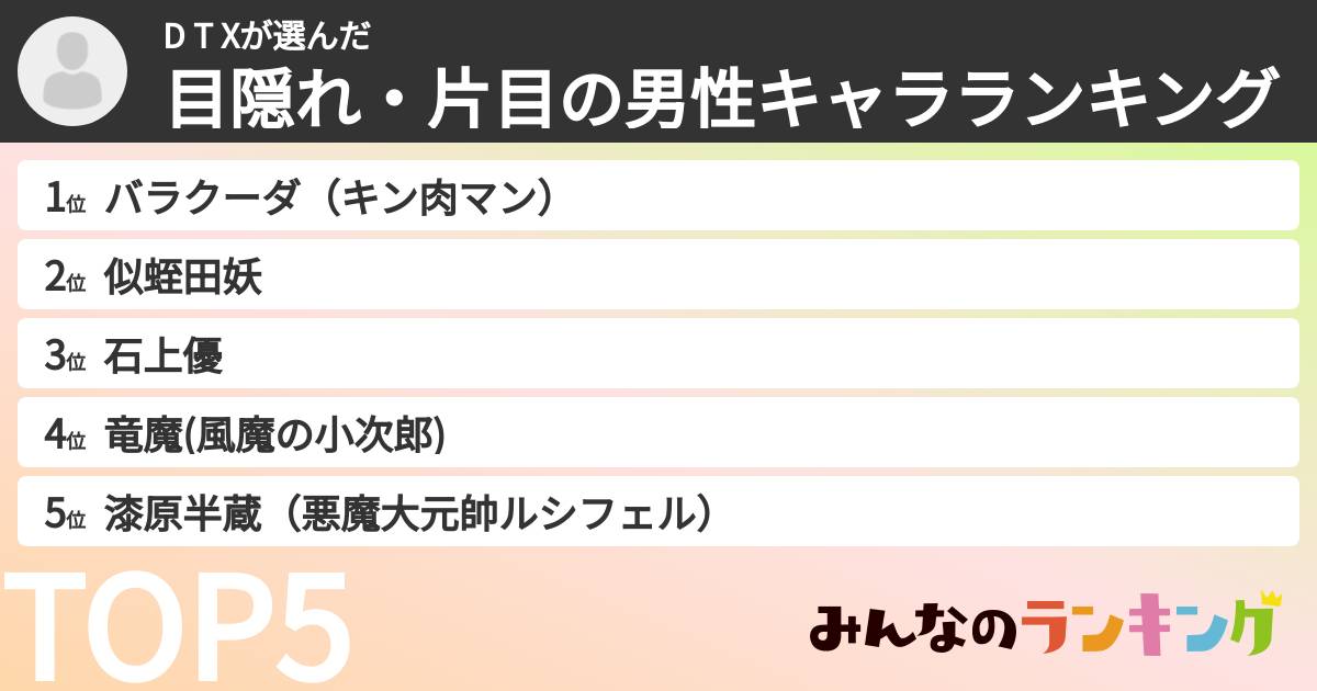D T   Xさんの「目隠れ・片目の男性キャラランキング」