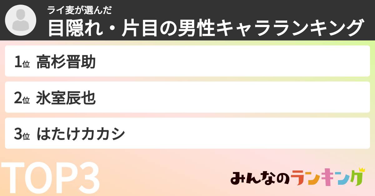 ライ麦さんの「目隠れ・片目の男性キャラランキング」