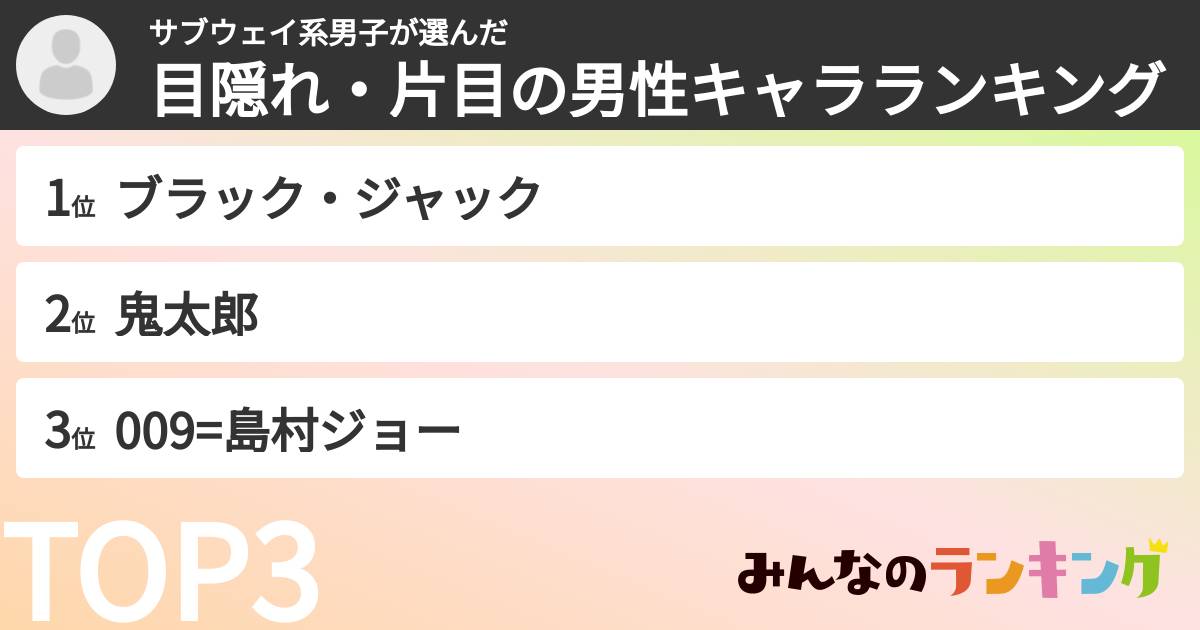 サブウェイ系男子さんの「目隠れ・片目の男性キャラランキング」