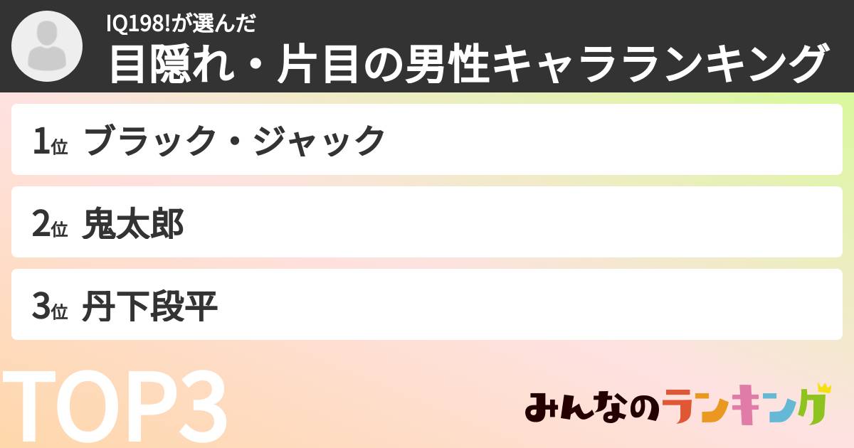IQ198!さんの「目隠れ・片目の男性キャラランキング」