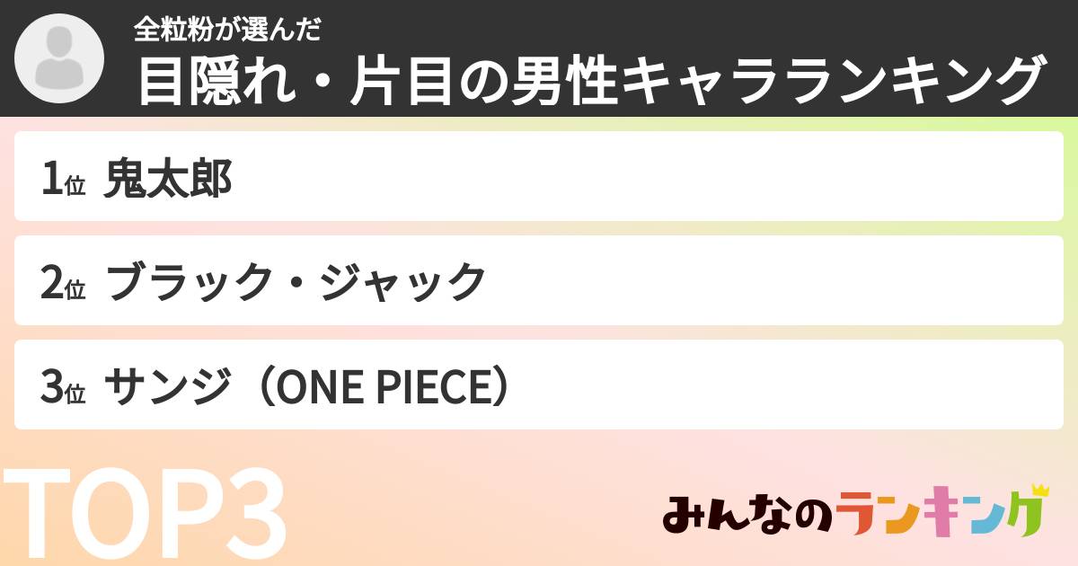 全粒粉さんの「目隠れ・片目の男性キャラランキング」