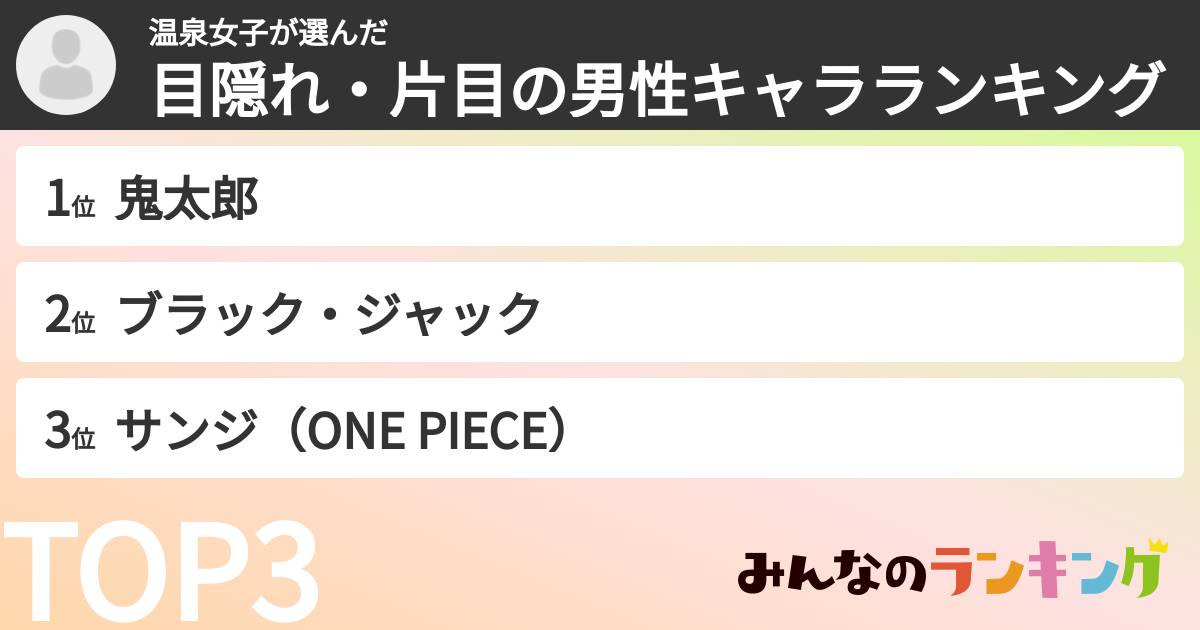 温泉女子さんの「目隠れ・片目の男性キャラランキング」