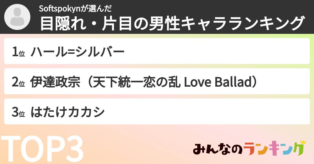 Softspokynさんの「目隠れ・片目の男性キャラランキング」