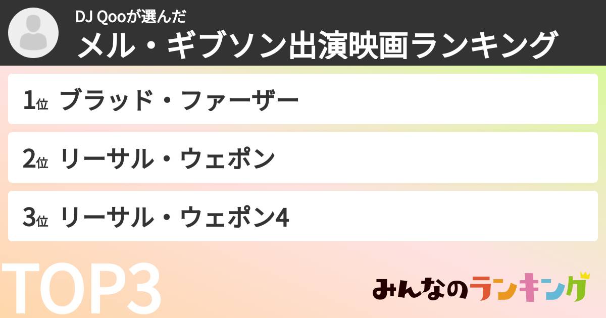 DJ Qooさんの「メル・ギブソン出演映画ランキング」