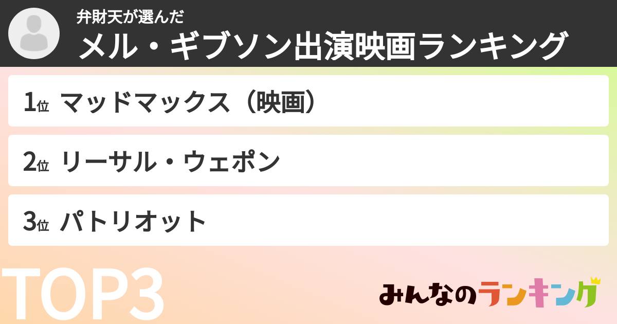 弁財天さんの「メル・ギブソン出演映画ランキング」