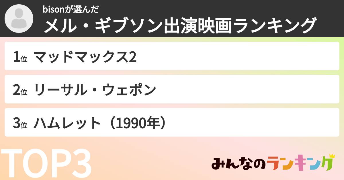bisonさんの「メル・ギブソン出演映画ランキング」