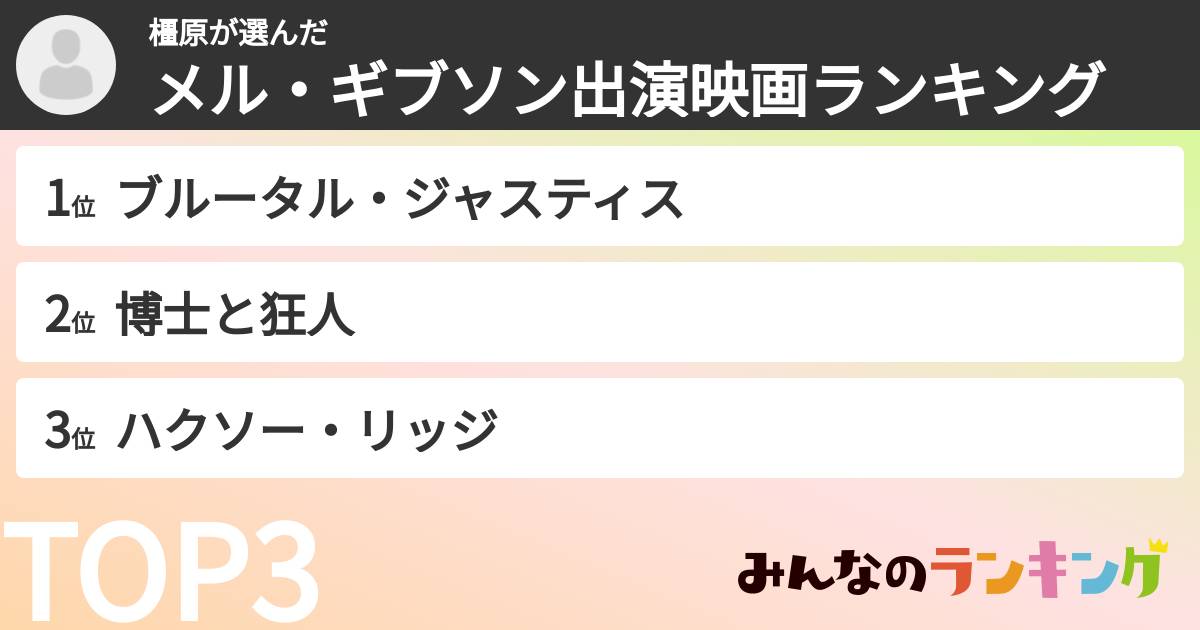 橿原さんの「メル・ギブソン出演映画ランキング」