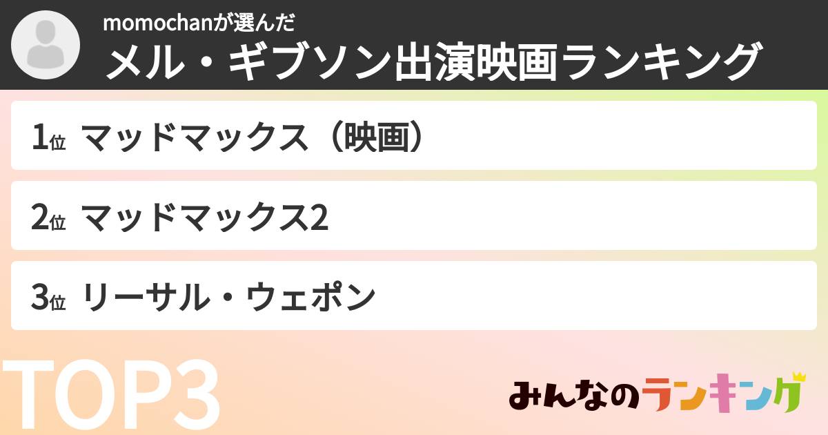 momochanさんの「メル・ギブソン出演映画ランキング」