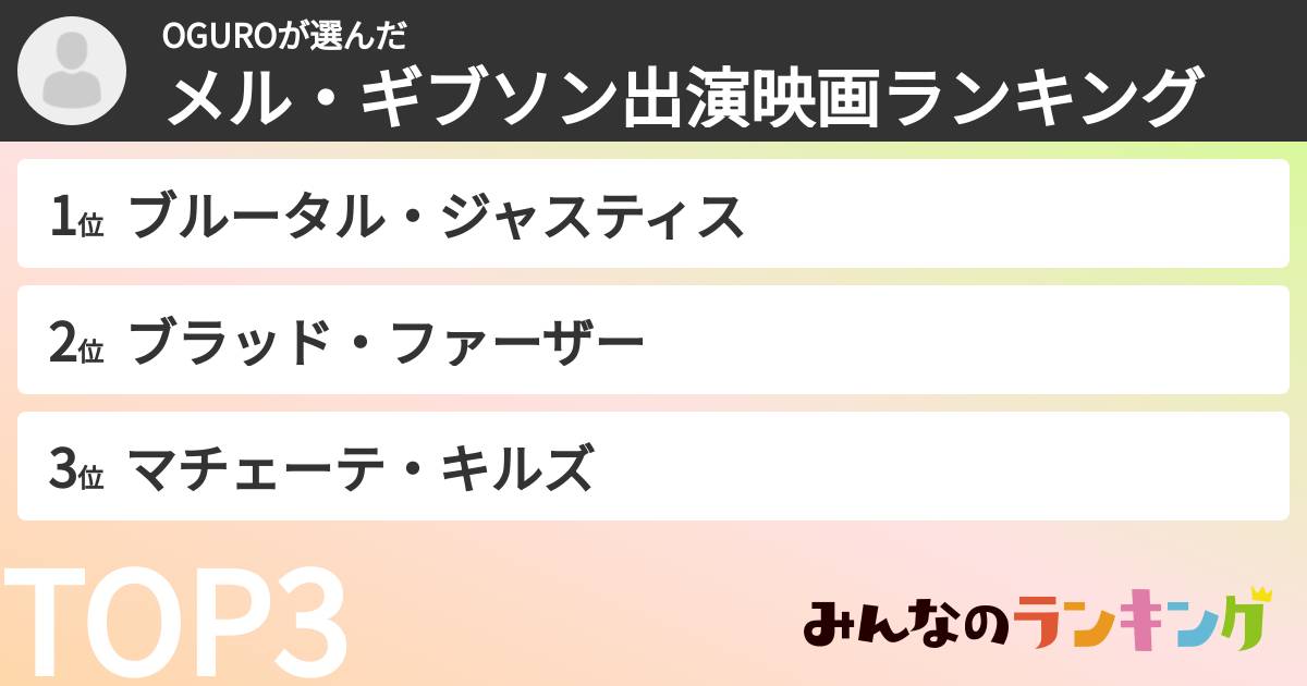 OGUROさんの「メル・ギブソン出演映画ランキング」