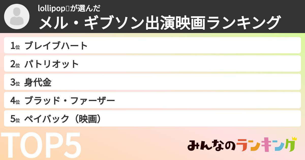 lollipop🍭さんの「メル・ギブソン出演映画ランキング」