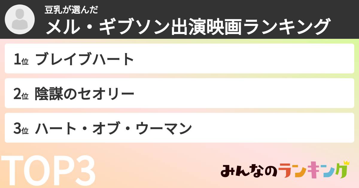 豆乳さんの「メル・ギブソン出演映画ランキング」