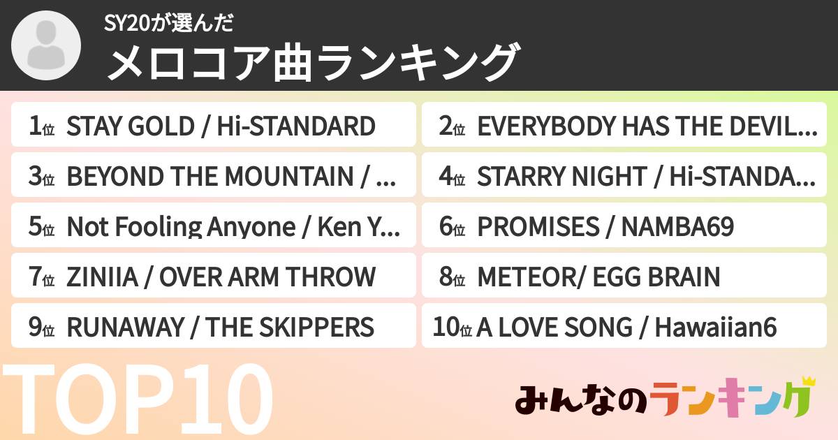 SY20さんの「メロコア曲ランキング」