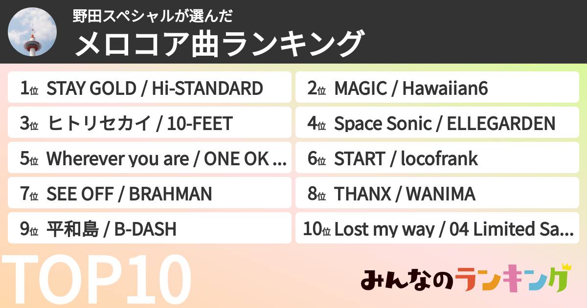 野田スペシャルさんの「メロコア曲ランキング」