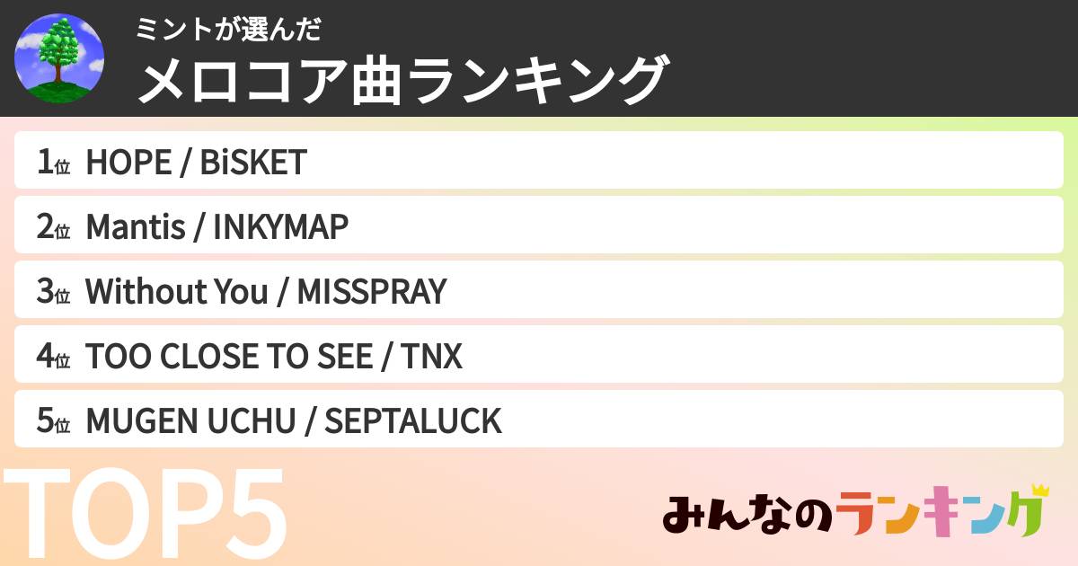 ミントさんの「メロコア曲ランキング」